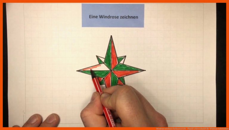 Windrose zeichnen | Sachunterricht - Physik | Lehrerschmidt für windrose arbeitsblatt