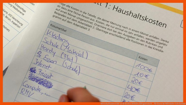 Wirtschaftsunterricht an deutschen Schulen | Alltagsdeutsch ... für essen im mittelalter arbeitsblatt