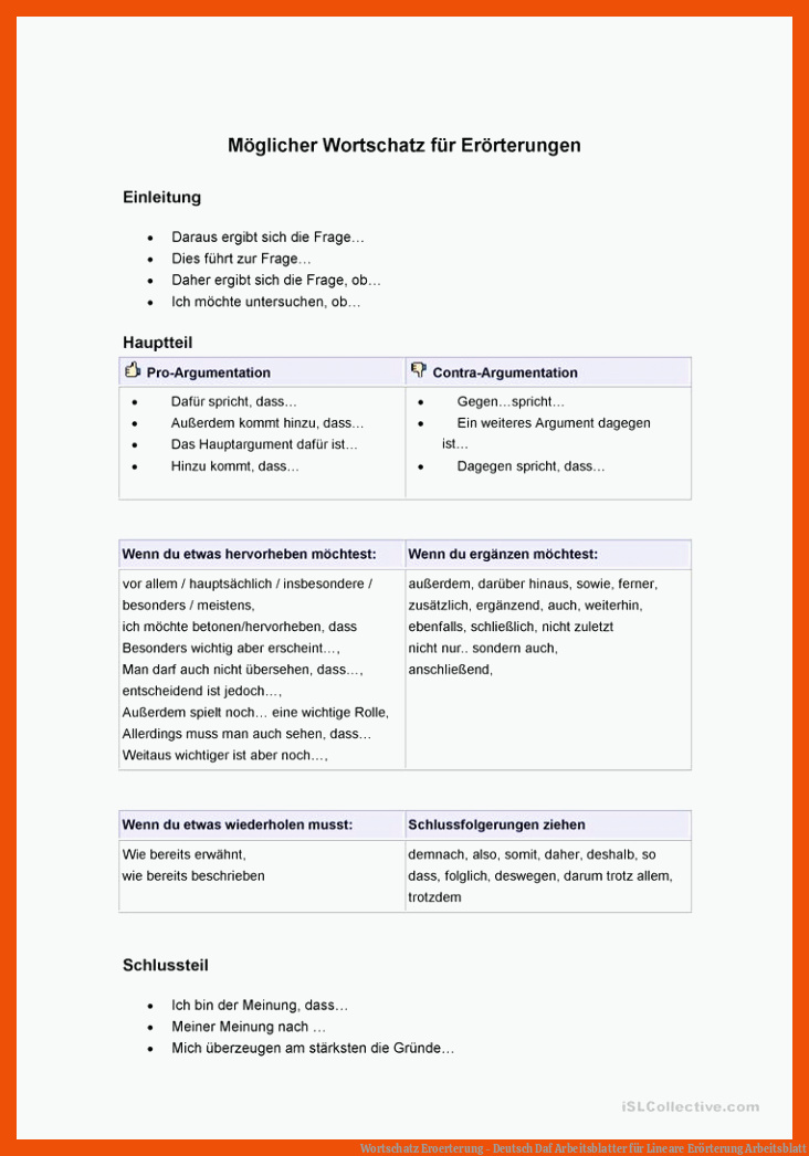 Wortschatz Eroerterung - Deutsch Daf Arbeitsblatter für lineare erörterung arbeitsblatt