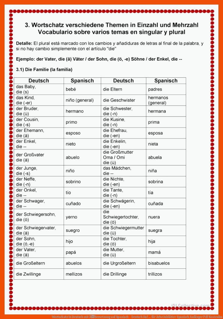 Wortschatz in Deutsch mit Ãbersetzung auf Spanisch - Deutsch Daf ... für arbeitsblätter spanisch anfänger pdf kostenlos