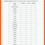 Wortschatz: Wortarten Erkennen Zwischen Nomen, Verb Und Adjektiv ... Fuer Wortarten Arbeitsblatt