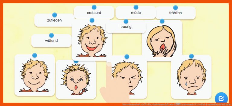 Wortschatzarbeit: GefÃ¼hle/gesichtsausdrÃ¼cke â Landeskunde Fuer Gefühle Beschreiben Arbeitsblatt