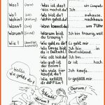 Www.das-kuechenatelier.de - Startseite Fuer Arabisch Deutsch Lernen Arbeitsblätter