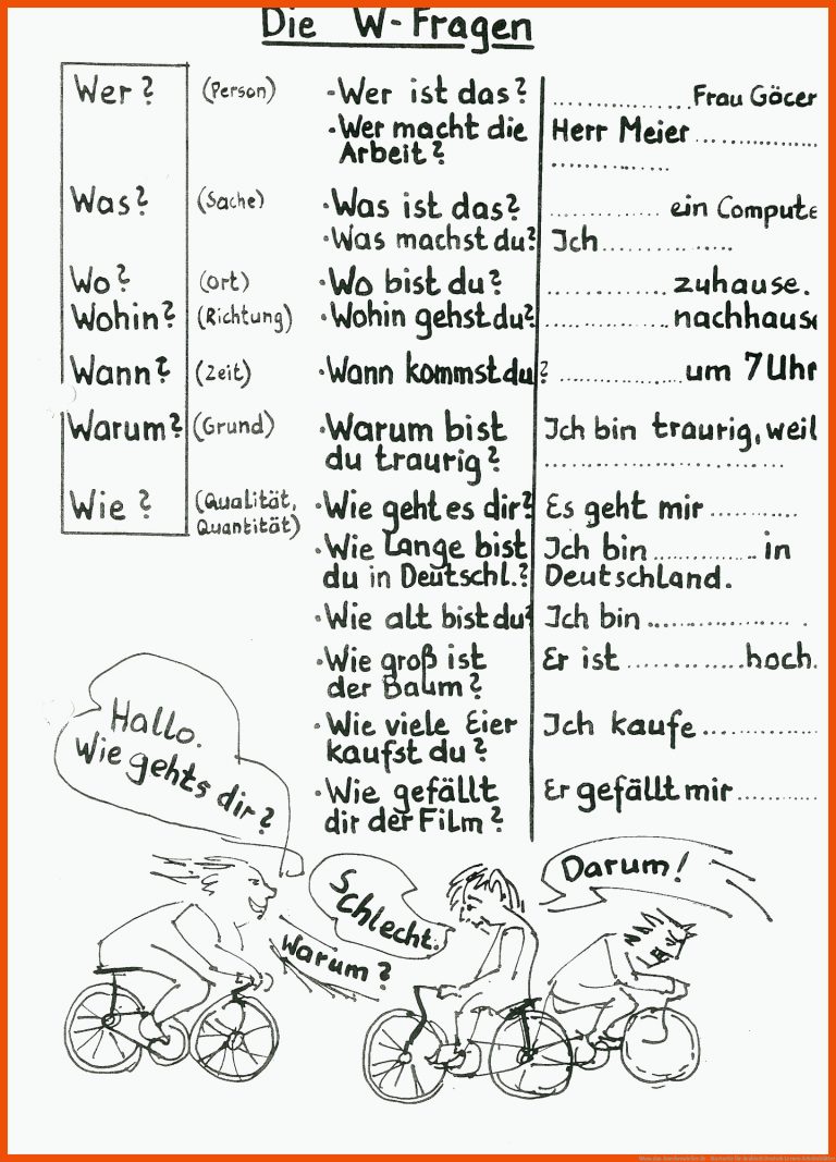 Www.das-kuechenatelier.de - Startseite für arabisch deutsch lernen arbeitsblätter