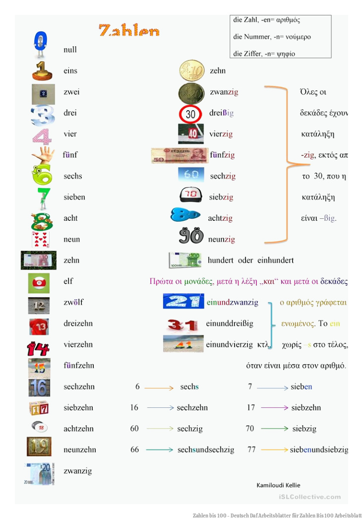 Zahlen bis 100 - Deutsch Daf Arbeitsblatter für Zahlen Bis 100 Arbeitsblatt