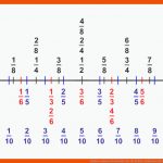 Zahlen ordnen ArbeitsblÃ¤tter Fuer Brüche Zahlenstrahl Klasse 6 Arbeitsblatt