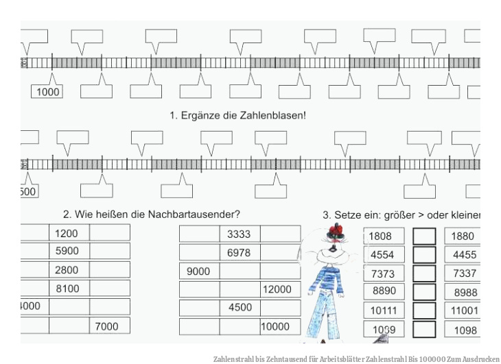 Zahlenstrahl bis Zehntausend für Arbeitsblätter Zahlenstrahl Bis 100000 Zum Ausdrucken