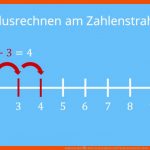 Zahlenstrahl â¢ Was ist Ein Zahlenstrahl? Zahlenstrahl Bis 1.000 ... Fuer Brüche Zahlenstrahl Klasse 6 Arbeitsblatt