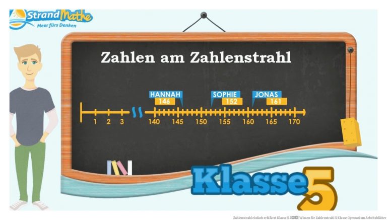 Zahlenstrahl Einfach ErklÃ¤rt Klasse 5 â Wissen Fuer Zahlenstrahl 5 Klasse Gymnasium Arbeitsblätter