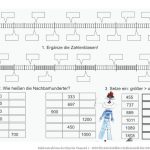 Zahlenstrahl Von Der Eins Bis Tausend 1 - 1000 Fuer Arbeitsblätter Zahlenstrahl Bis 100000 Zum Ausdrucken