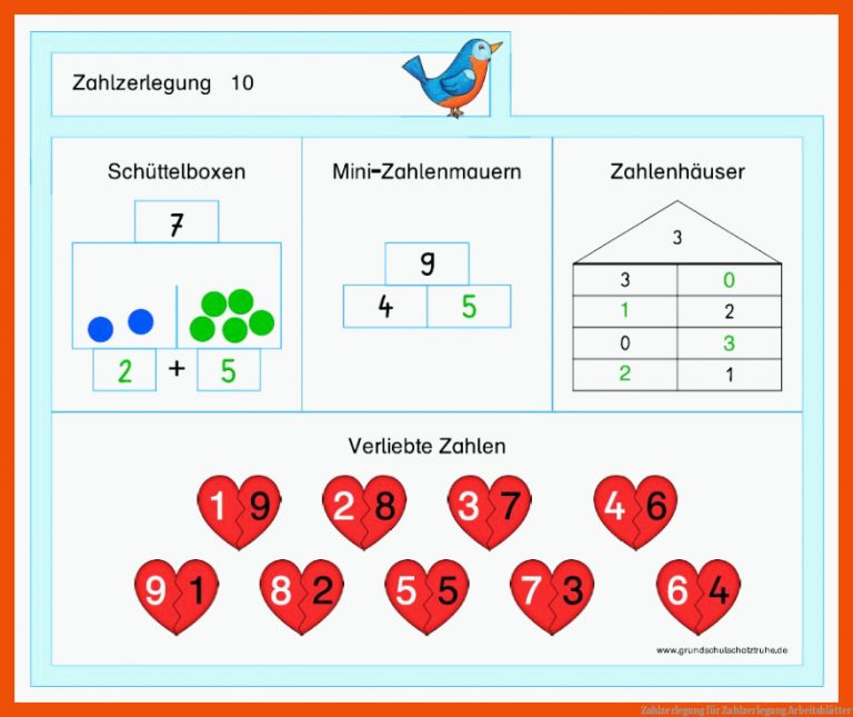 Zahlzerlegung Fuer Zahlzerlegung Arbeitsblätter