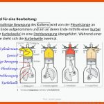 Zehn Lesestrategien Am Beispiel Des Textes Zum Otto-motor - Ppt ... Fuer Viertaktmotor Arbeitsblatt