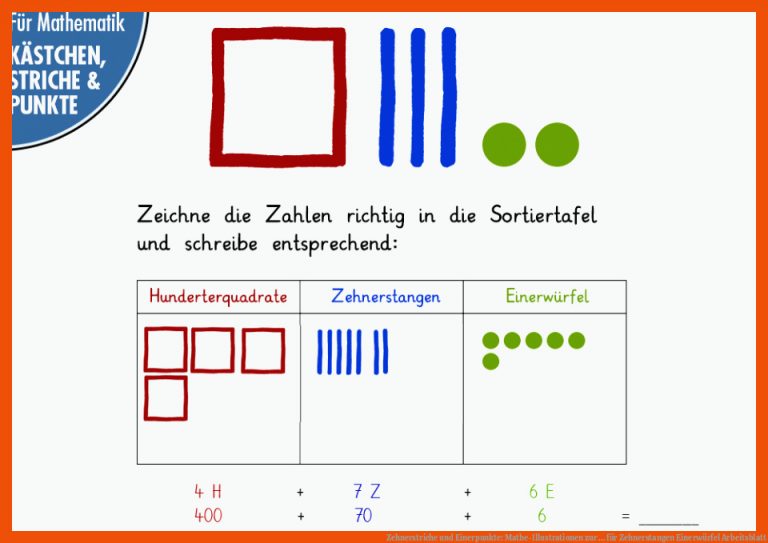 Zehnerstriche Und Einerpunkte: Mathe-illustrationen Zur ... Fuer Zehnerstangen Einerwürfel Arbeitsblatt