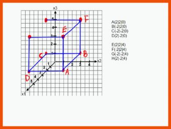 17 3d Koordinatensystem Punkte Ablesen Arbeitsblatt