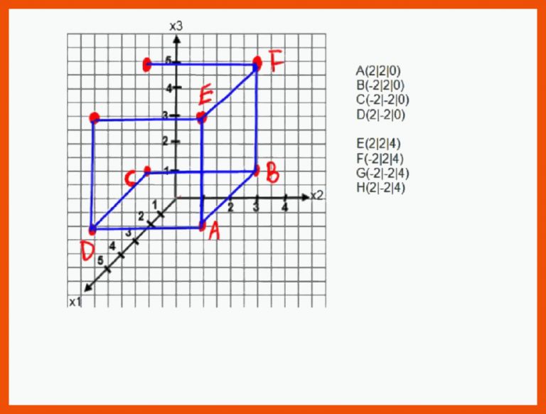Zeichnen im 3D-Koordinatensystem - Teil 2 für 3d koordinatensystem punkte ablesen arbeitsblatt