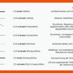 Zeichnungsnormen Fuer Linienarten Technisches Zeichnen Arbeitsblatt