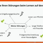 Zeitmanagement â E-learning -ausbilderwelt Fuer Alpen Methode Arbeitsblatt