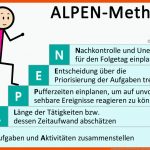 Zeitmanagement: Methoden Kennen Und Richtig Einsetzen! Fuer Alpen Methode Arbeitsblatt