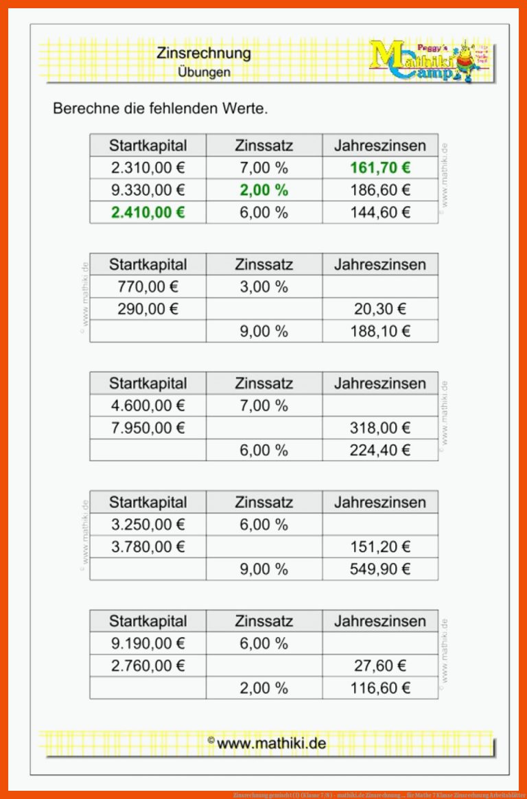 Zinsrechnung gemischt (I) (Klasse 7/8) - mathiki.de | Zinsrechnung ... für mathe 7 klasse zinsrechnung arbeitsblätter