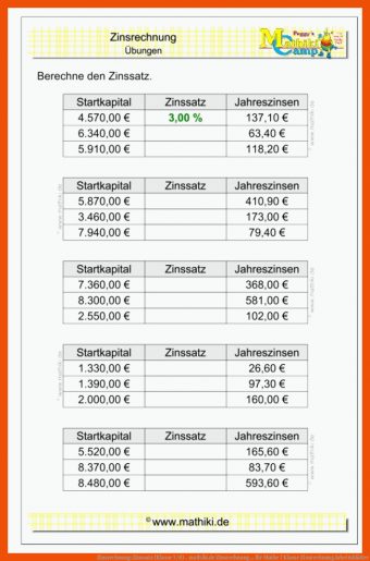 19 Mathe 7 Klasse Zinsrechnung Arbeitsblätter - Mathe Arbeitsblätter