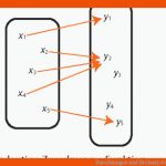 Zuordnungen Und Dreisatz Einfach ErklÃ¤rt Learnattack Fuer Zuordnung Mathe Klasse 7 Arbeitsblätter
