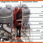 Zweitaktmotor - Autolexikon Autotechnik - Autoglasklar.de Fuer Zweitaktmotor Arbeitsblatt